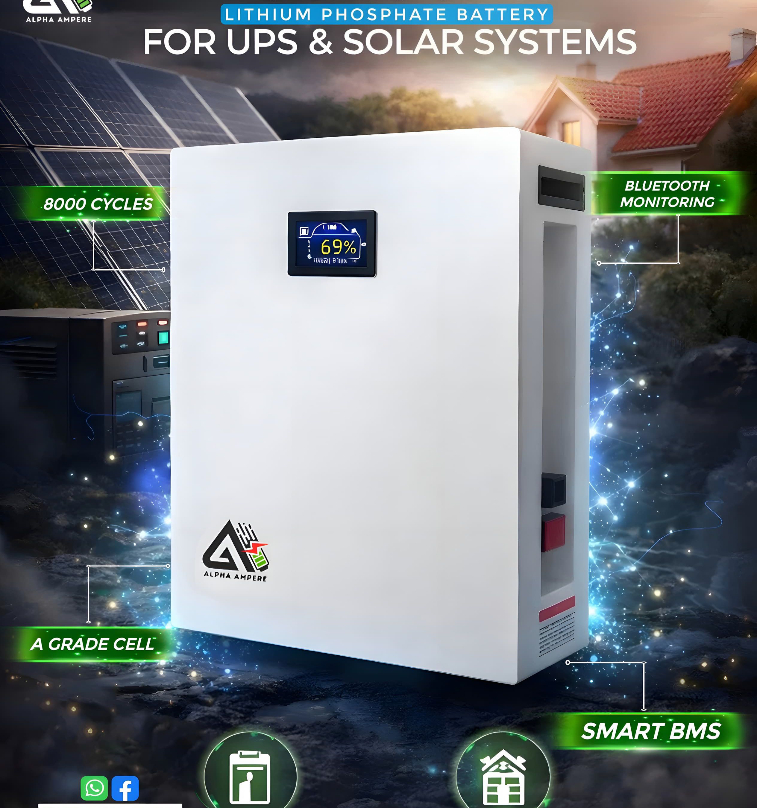 48V 100Ah LiFePO4 Lithium Battery